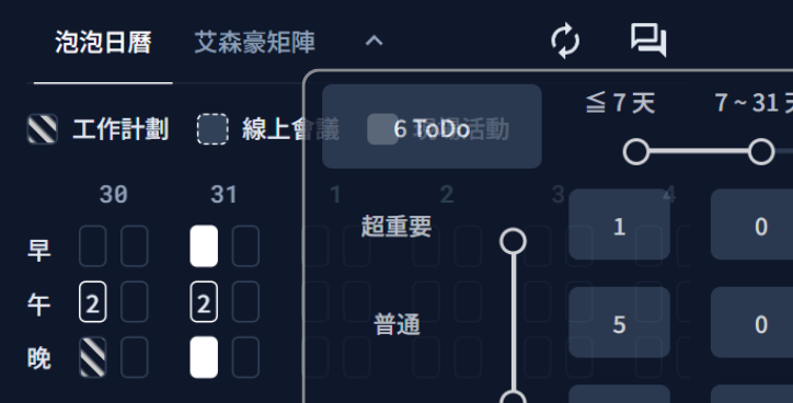 綜觀全局的簡潔面板
