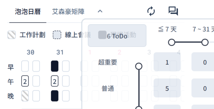 綜觀全局的簡潔面板